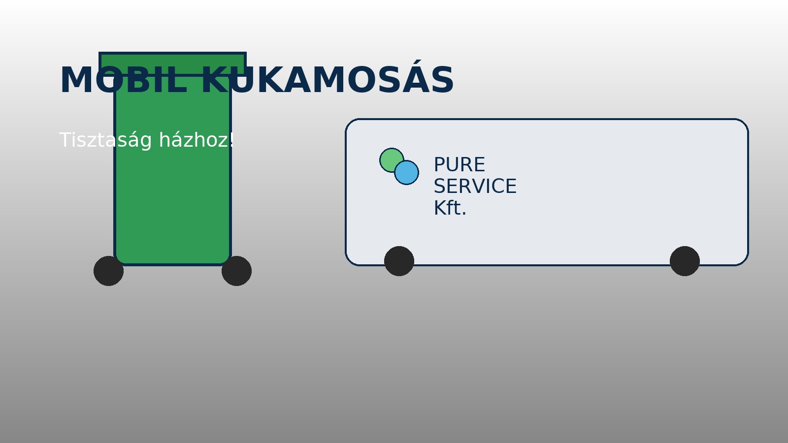 Mobil kukamosás – Pure Service Kft.